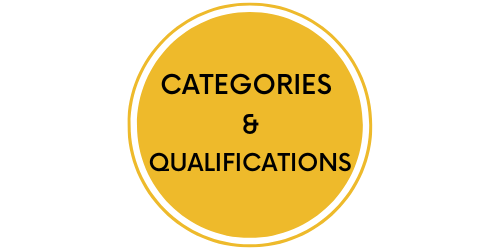 Categories & Qualifications