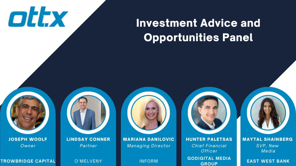 ISRA Investment Panel