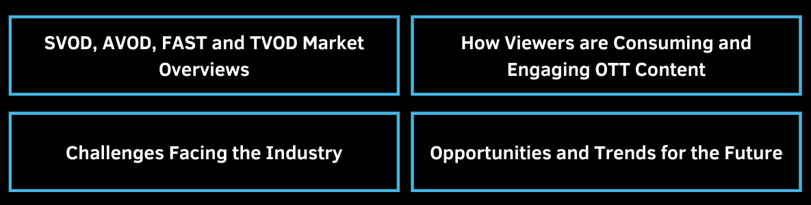 Industry Report Topics 2