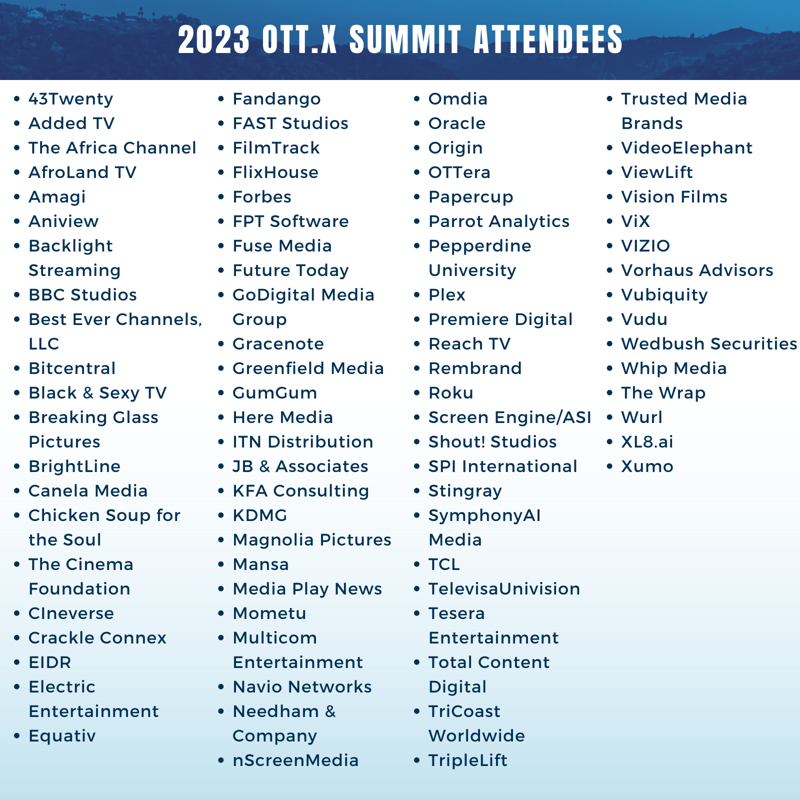 23 Summit Participating Orgs